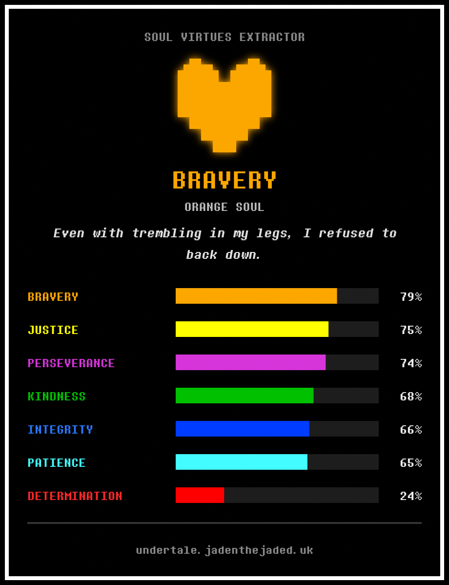 Bravery